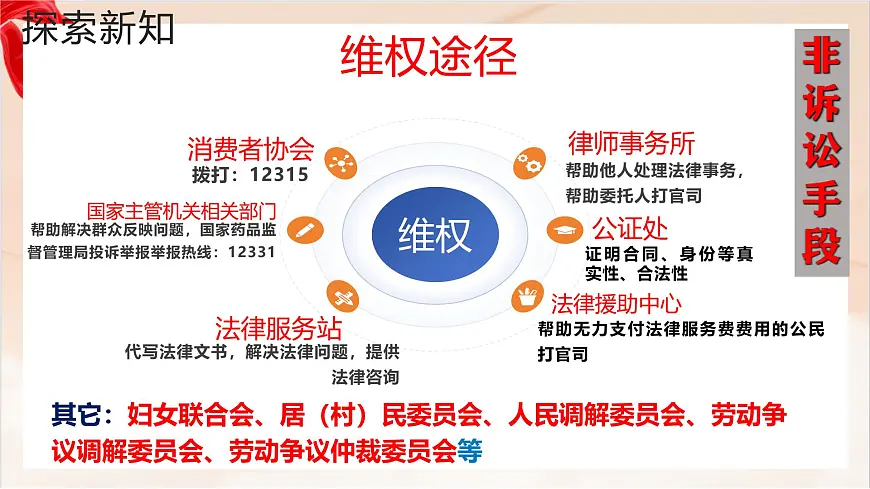 新人教版道法七下 4-11-3《严于律己》-教学课件第8页