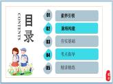 新人教版道法七下 第二單元《煥發(fā)青春活力》復(fù)習(xí)課件