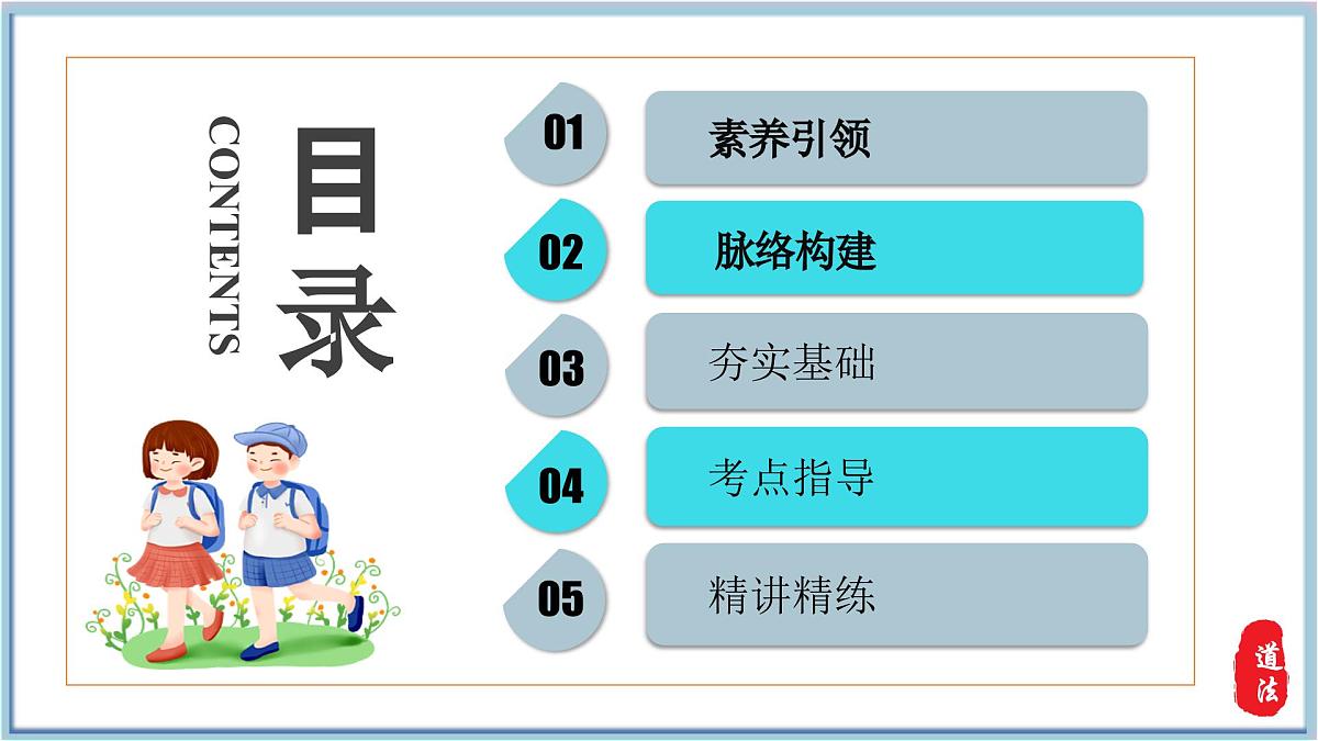 新人教版道法七下 第二单元《焕发青春活力》复习课件第2页