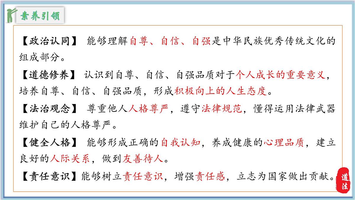 新人教版道法七下 第二单元《焕发青春活力》复习课件第3页