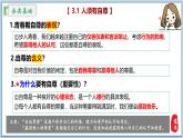 新人教版道法七下 第二單元《煥發(fā)青春活力》復(fù)習(xí)課件