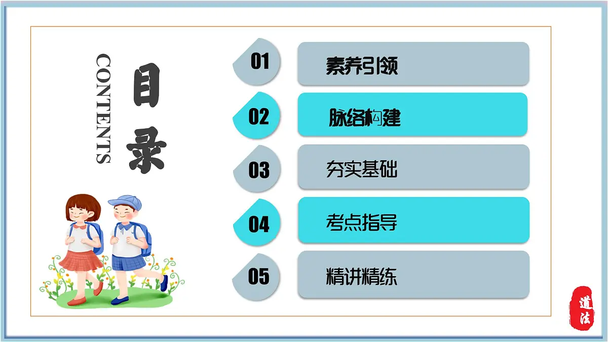新人教版道法七下第一单元《珍惜青春时光》复习课件第2页