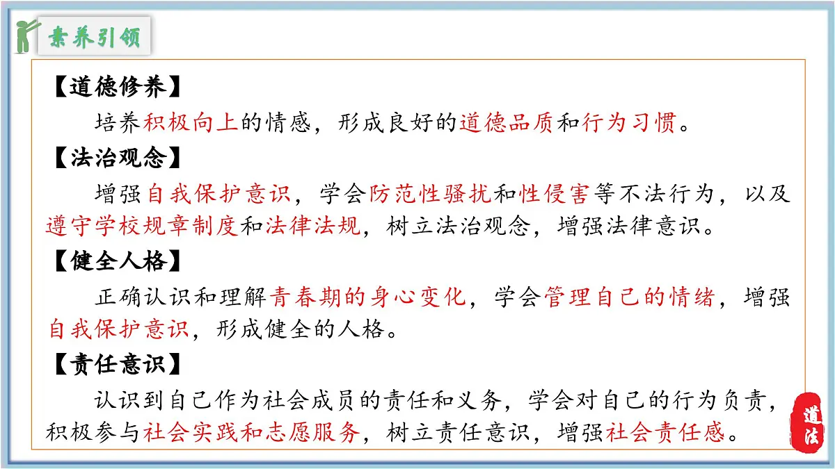 新人教版道法七下第一单元《珍惜青春时光》复习课件第3页