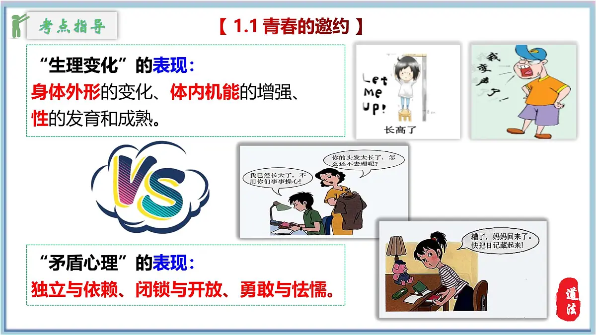 新人教版道法七下第一单元《珍惜青春时光》复习课件第7页