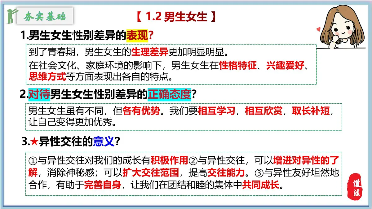 新人教版道法七下第一单元《珍惜青春时光》复习课件第8页