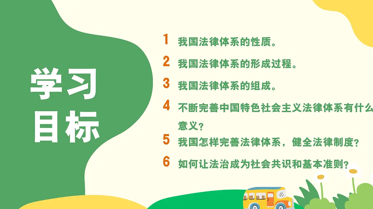 9.1 日益完善的法律体系 同步课件 -2024-2025学年统编版道德与法治七年级下册第4页