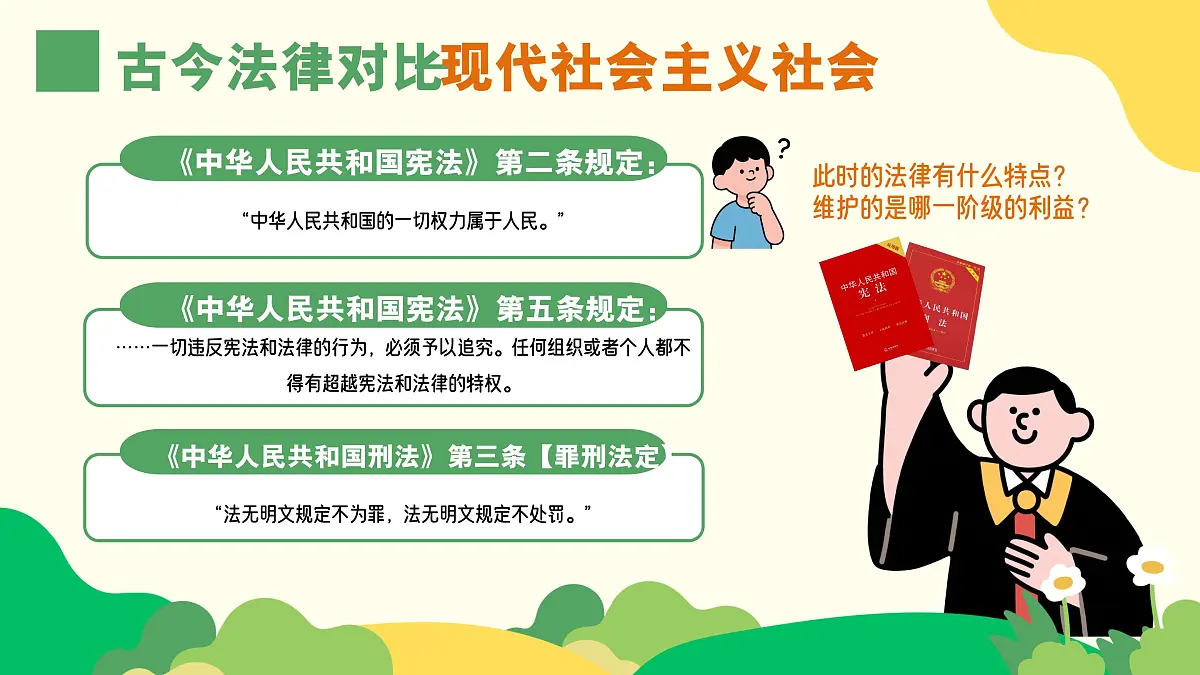 9.1 日益完善的法律体系 同步课件 -2024-2025学年统编版道德与法治七年级下册第8页