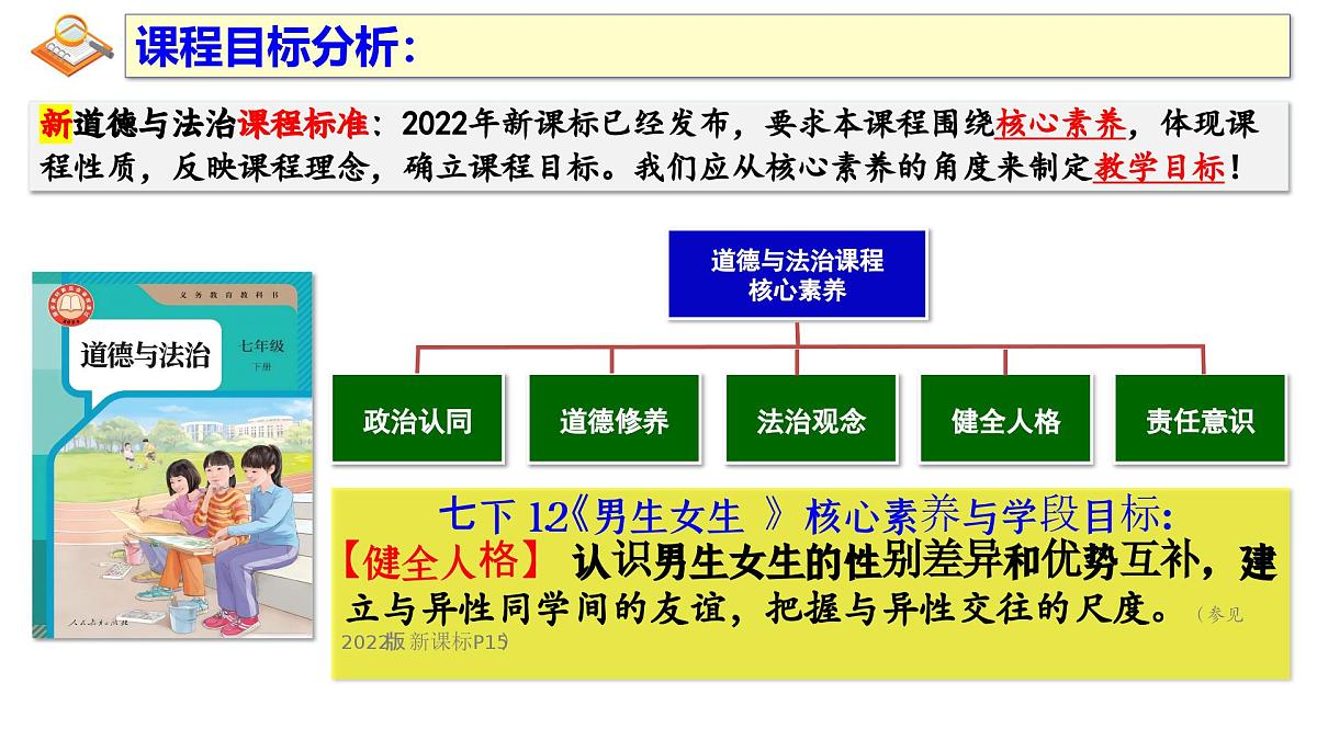 1.2 男生女生 课件 - 2024-2025学年统编版道德与法治七年级下册第2页