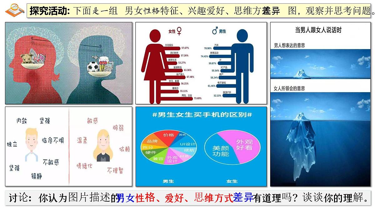 1.2 男生女生 课件 - 2024-2025学年统编版道德与法治七年级下册第6页