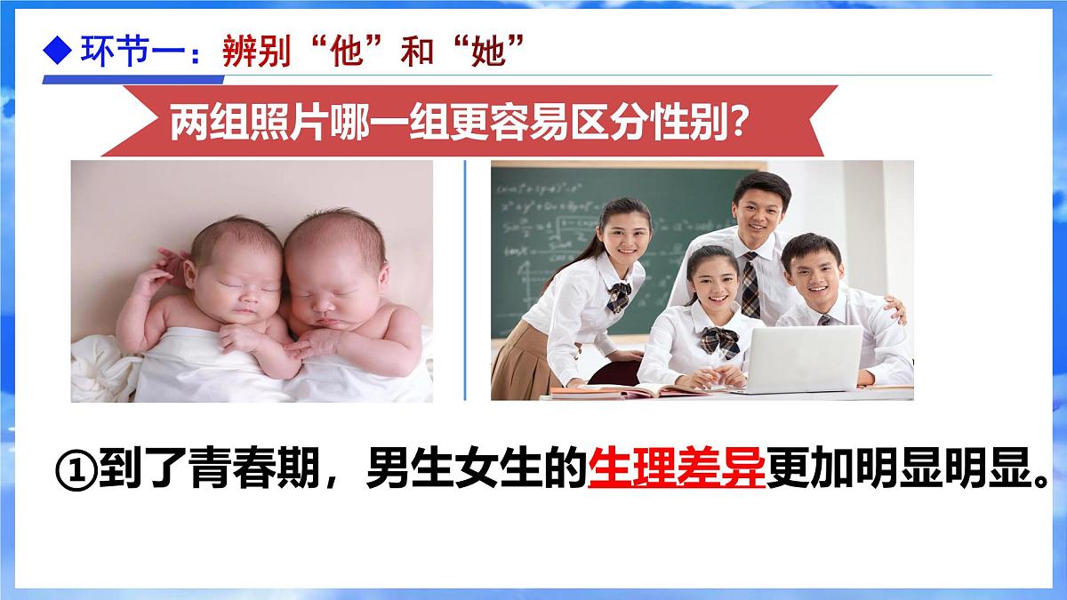 1.2 男生女生   课件 - 2024-2025学年统编版道德与法治七年级下册第5页
