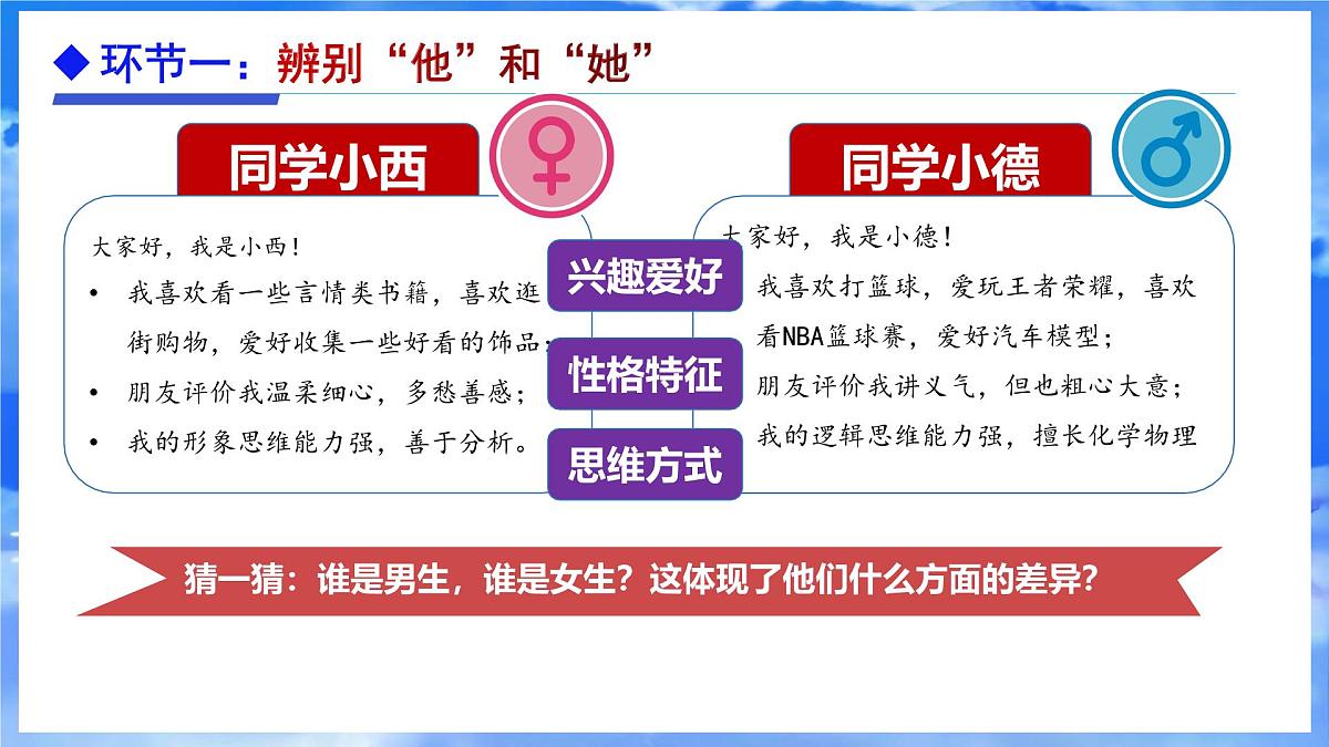 1.2 男生女生   课件 - 2024-2025学年统编版道德与法治七年级下册第6页