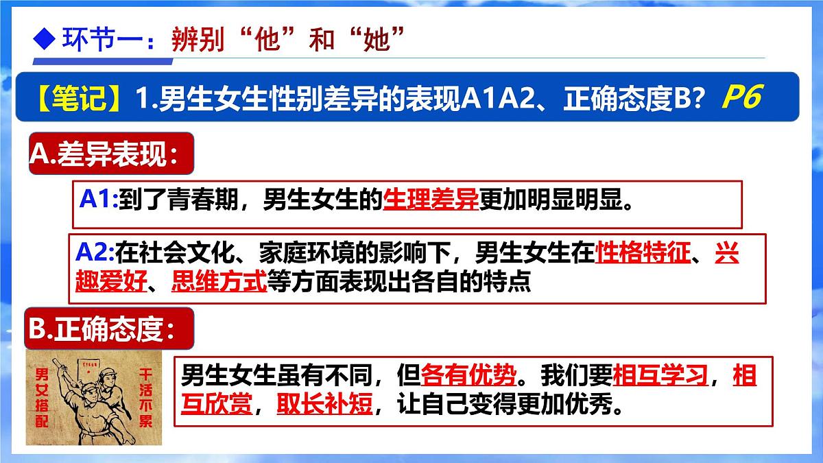 1.2 男生女生   课件 - 2024-2025学年统编版道德与法治七年级下册第8页