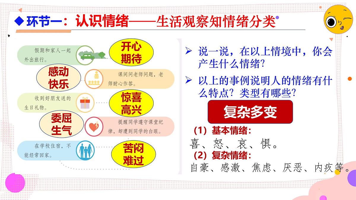 2.1 揭开情绪的面纱   课件 - 2024-2025学年统编版道德与法治七年级下册第4页
