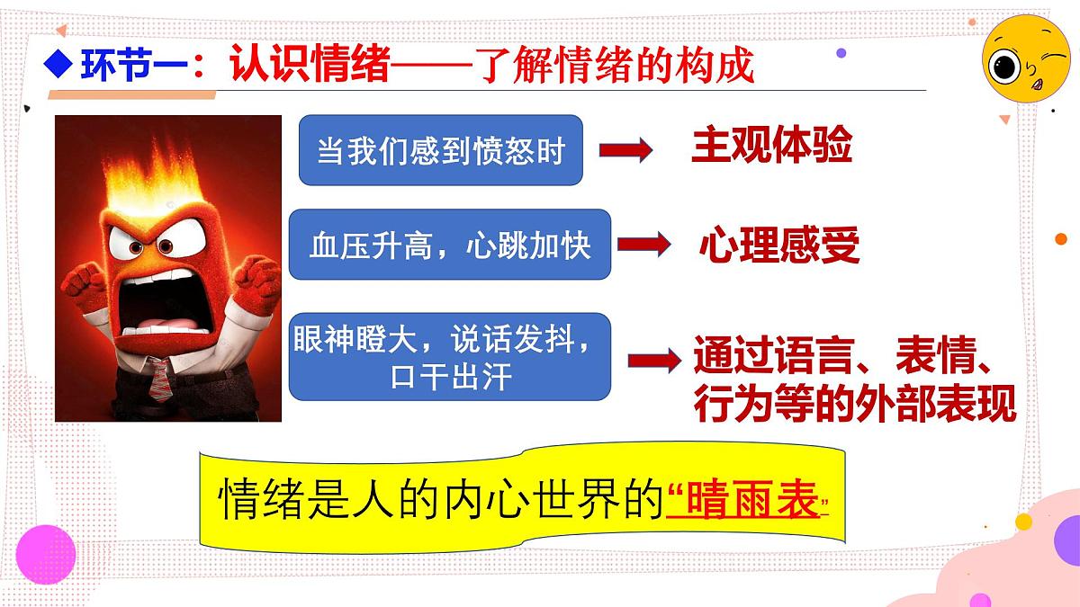 2.1 揭开情绪的面纱   课件 - 2024-2025学年统编版道德与法治七年级下册第5页