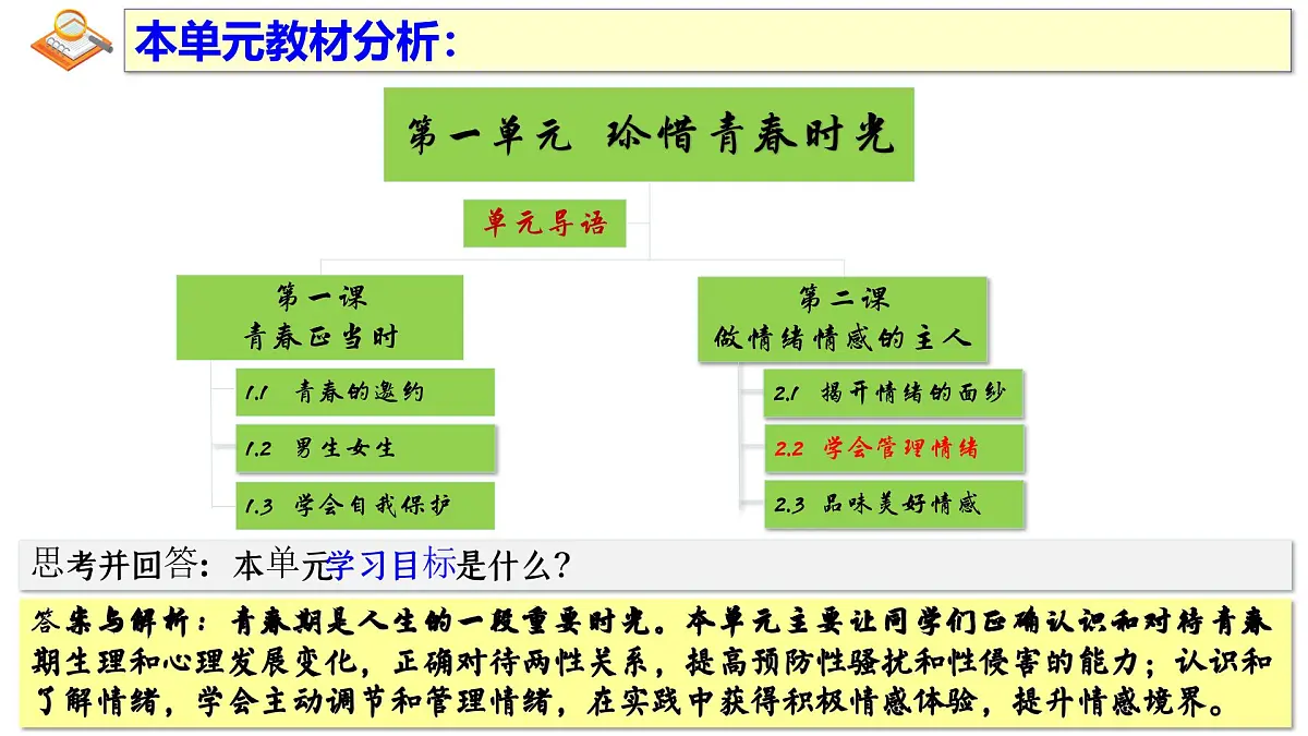 2.2 学会管理情绪 课件 - 2024-2025学年统编版道德与法治七年级下册第2页
