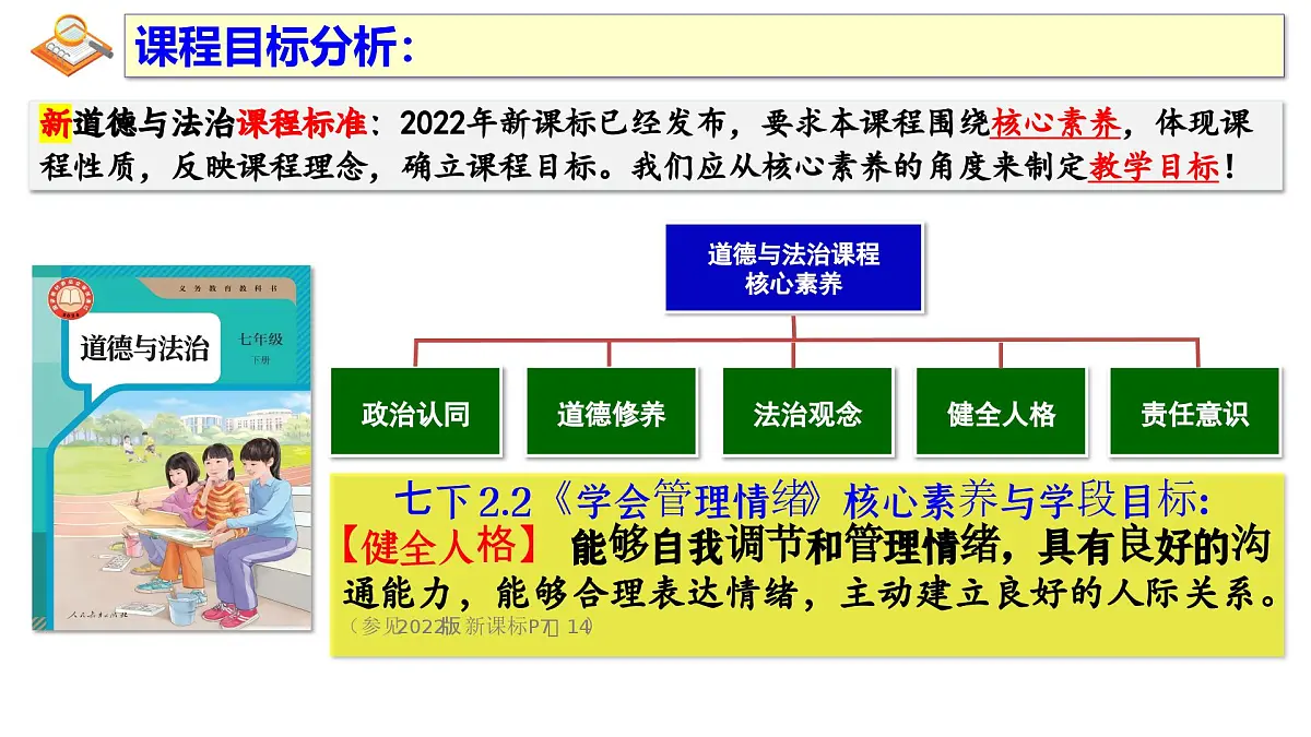 2.2 学会管理情绪 课件 - 2024-2025学年统编版道德与法治七年级下册第3页