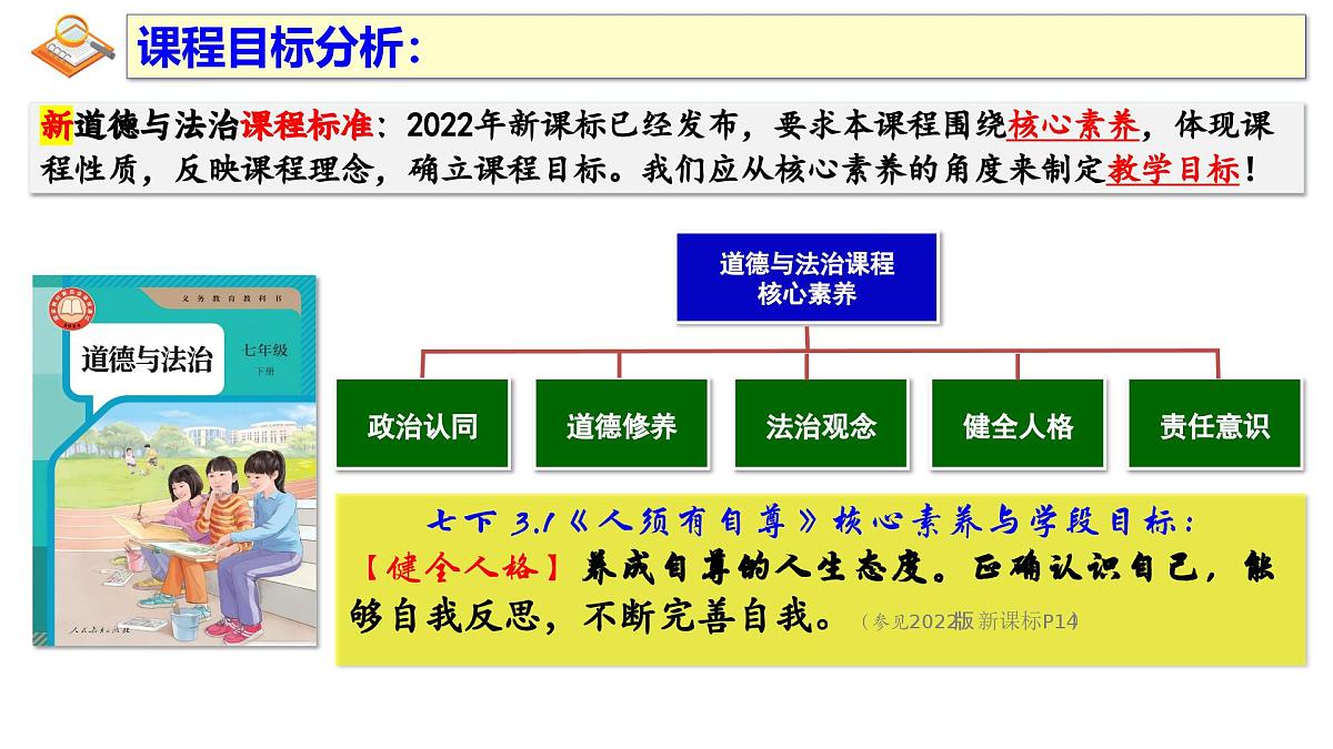 3.1 人须有自尊  课件 - 2024-2025学年统编版道德与法治七年级下册第3页