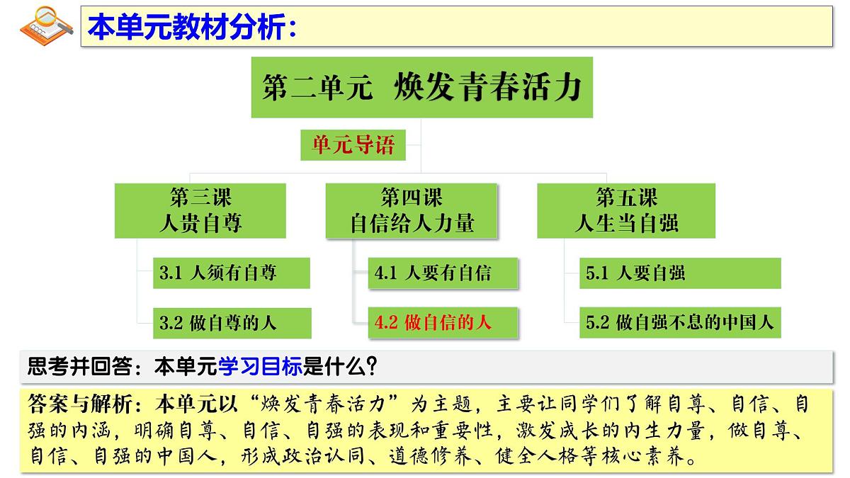 4.2 做自信的人  课件 - 2024-2025学年统编版道德与法治七年级下册第2页