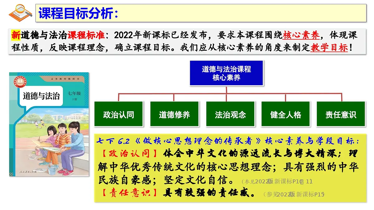 6.2 做核心思想理念的传承者 课件 - 2024-2025学年统编版道德与法治 七年级下册第3页