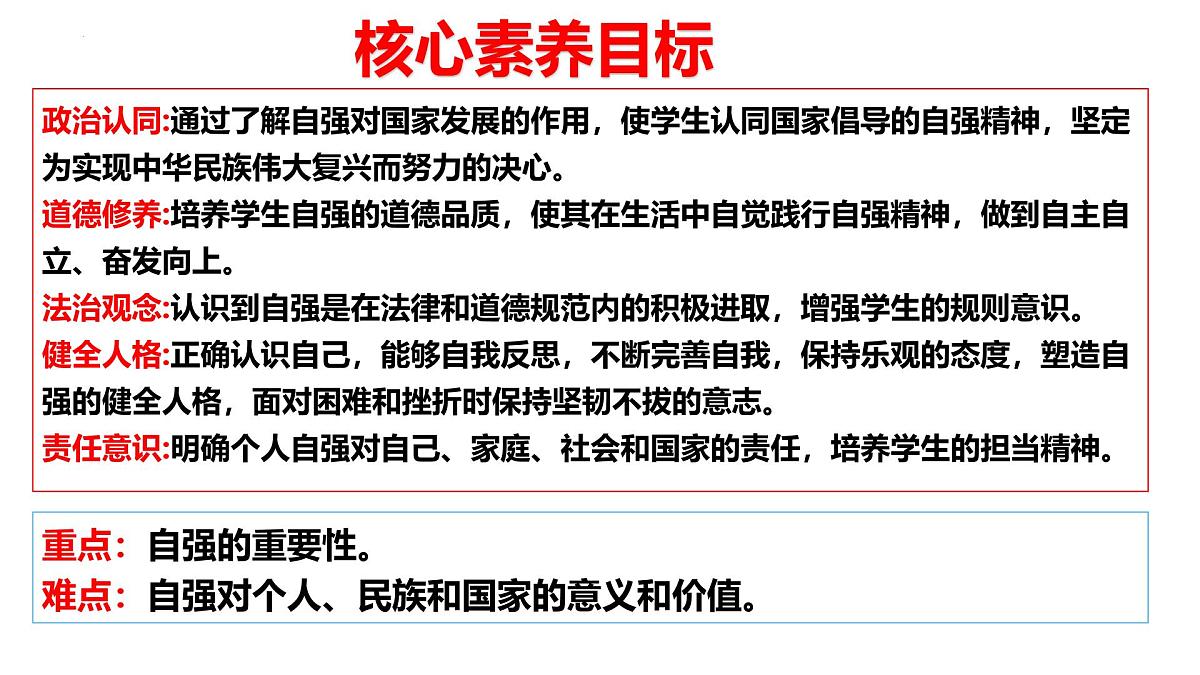 5.1 人要自强  2025学年七年级道德与法治下册高效备课精品课件（统编版2024）第4页