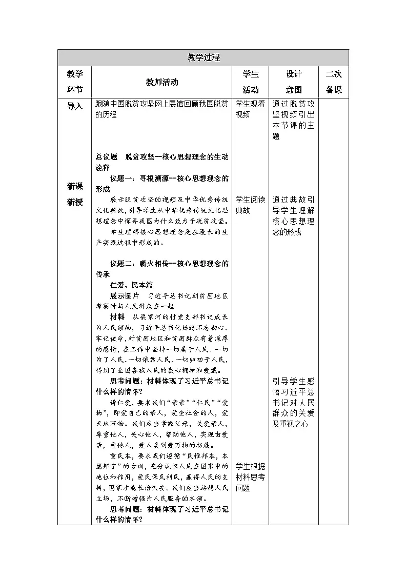 部编人教版初中《道德与法治》七年级下册 6.2做核心思想理念的传承者教学设计第2页
