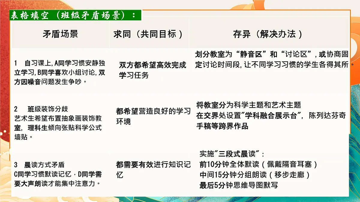 7.2做中华人文精神的弘扬者 课件-2024-2025学年统编版道德与法治七年级下册第7页