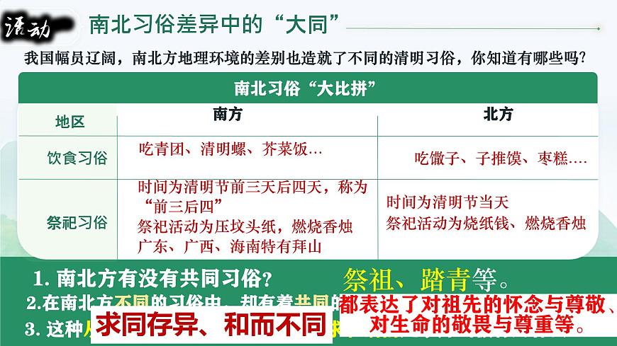 7.1影响深远的人文精神 课件 2024-2025学年统编版道德与法治七年级下册第7页