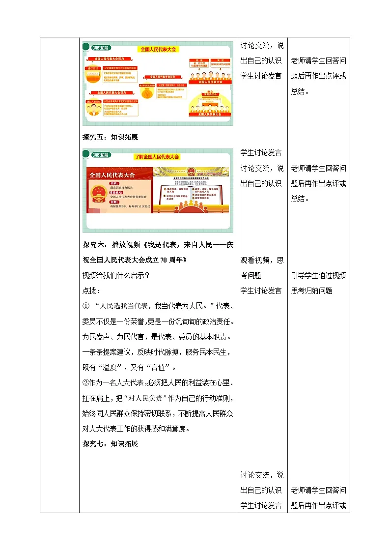 部编人教版初中道德与法治 8年级下册5.1根本政治制度 教学设计第3页