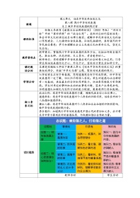 人教版（2024）七年级下册（2024）做中华传统美德的践行者教学设计