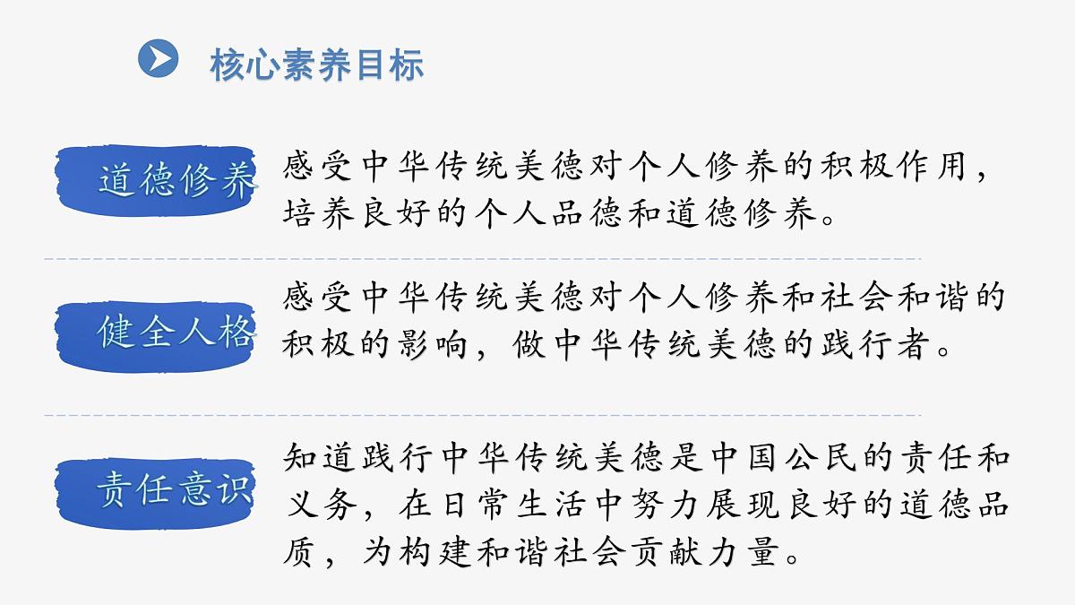 部编人教版初中道德与法治 7年级下册 8.2做中华传统美德的践行者 课件第3页