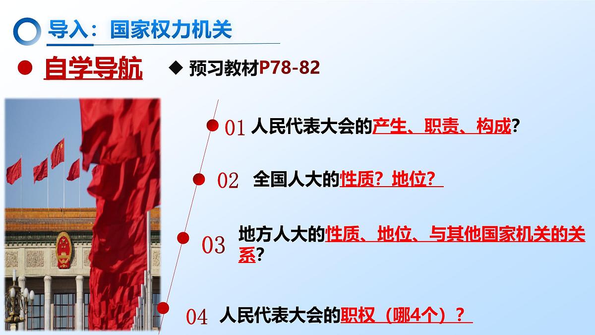 6.1国家权力机关 课 件-2024-2025学年统编版道德与法治八年级下册课件PPT第2页