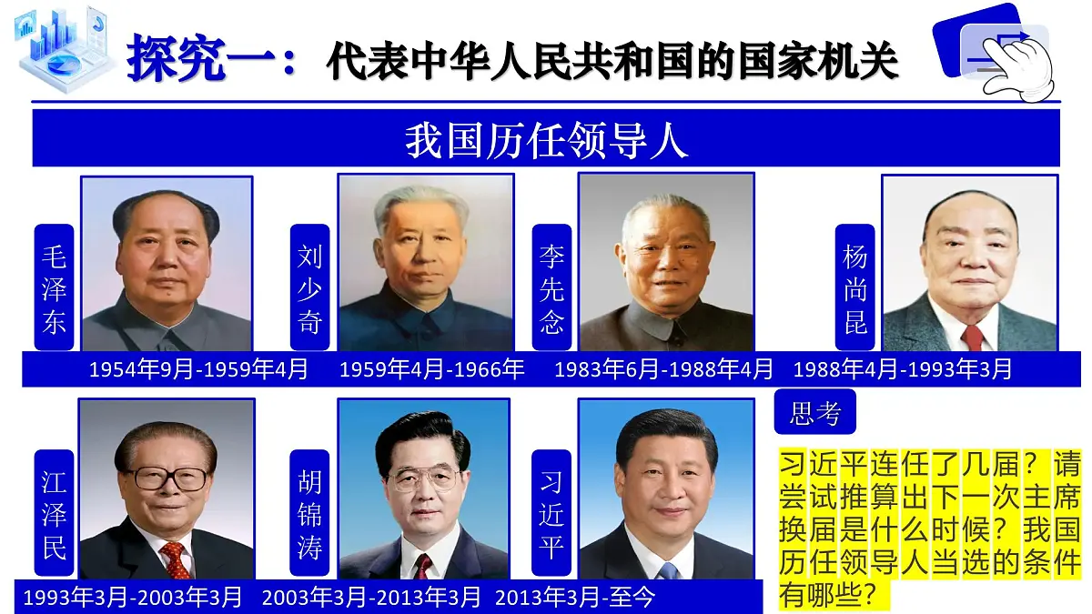 6.2《中华人民共和国主席》 课件-2024-2025学年统编版道德与法治八年级下册第8页