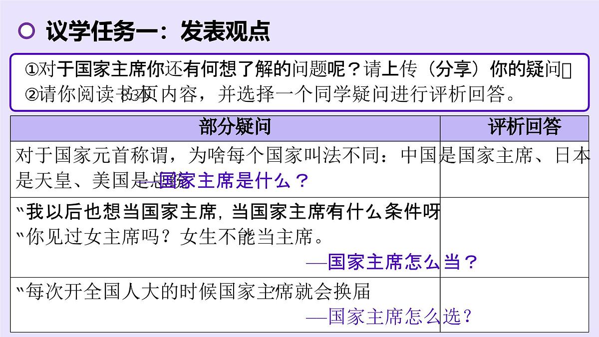 6.2中华人民共和国主席   课件-2024-2025学年统编版道德与法治八年级下册第8页