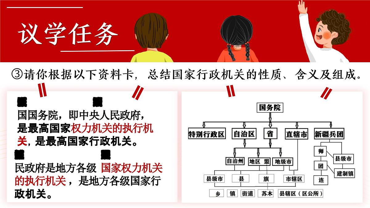 6.3 国家行政机关 同步课件-2024-2025学年统编版道德与法治八年级下册第8页