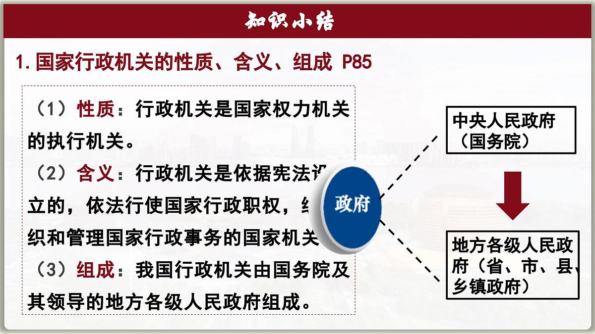 6.3 国家行政机关 课件-2024-2025学年统编版道德与法治八年级下册第7页