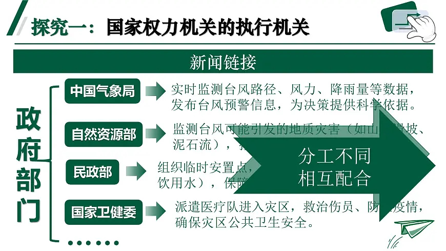 6.3《国家行政机关》 课件-2024-2025学年统编版道德与法治八年级下册第7页