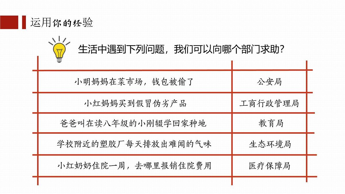 6.3国家行政机关 课件 -2024-2025学年统编版道德与法治八年级下册第5页