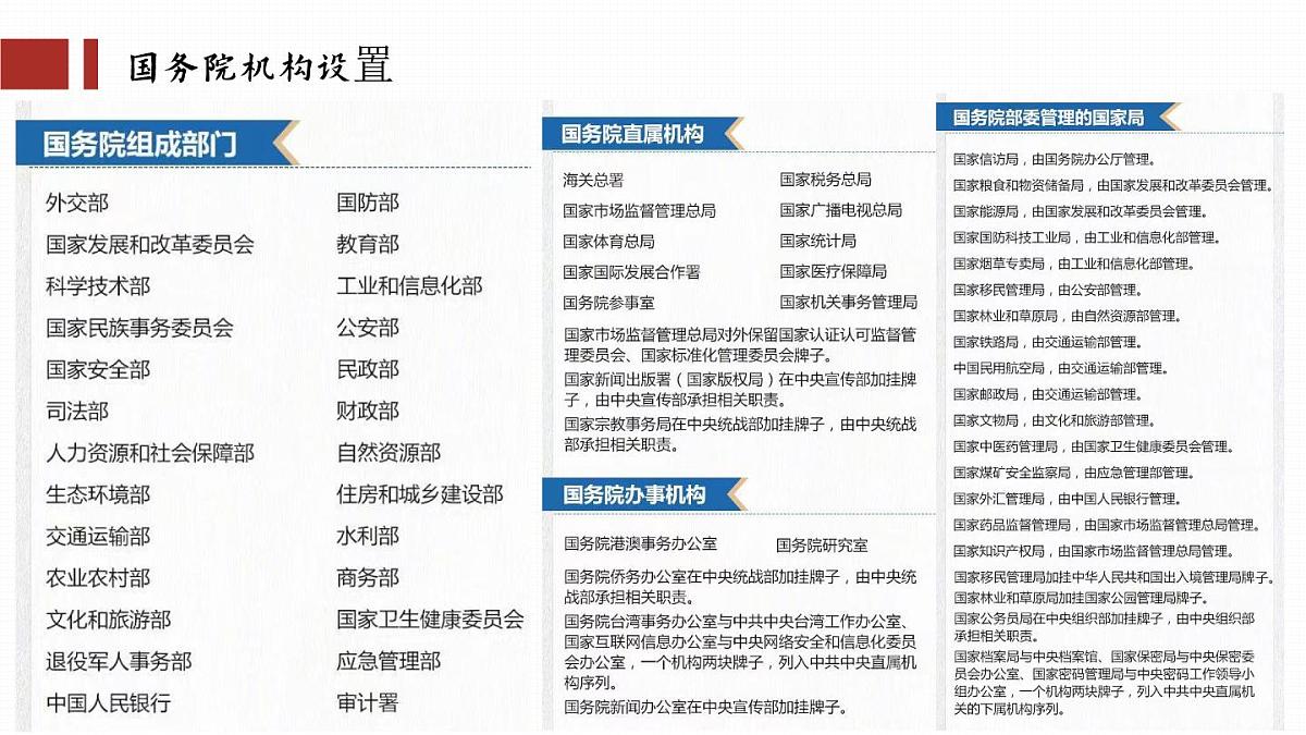 6.3国家行政机关 课件 -2024-2025学年统编版道德与法治八年级下册第6页