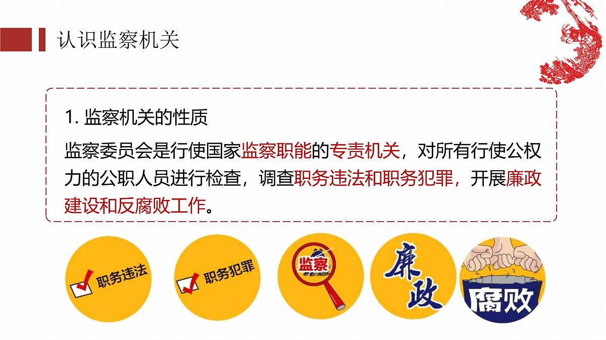 6.4国家监察机关 课件 -2024-2025学年统编版道德与法治八年级下册第4页
