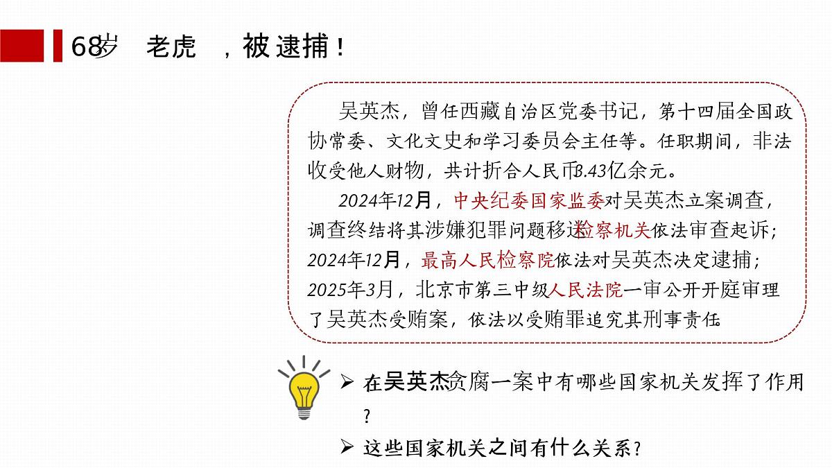 6.4国家监察机关 课件 -2024-2025学年统编版道德与法治八年级下册第7页