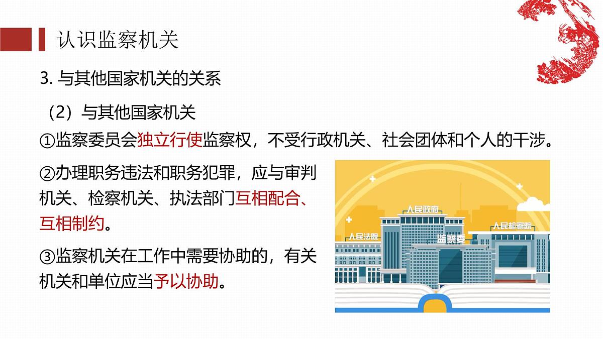 6.4国家监察机关 课件 -2024-2025学年统编版道德与法治八年级下册第8页