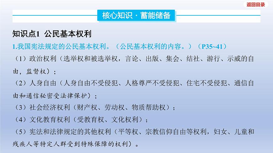 2025年中考道德与法治一轮复习课件：八年级下册-第二单元 理解权利义务第3页