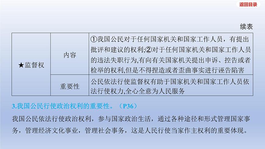 2025年中考道德与法治一轮复习课件：八年级下册-第二单元 理解权利义务第5页