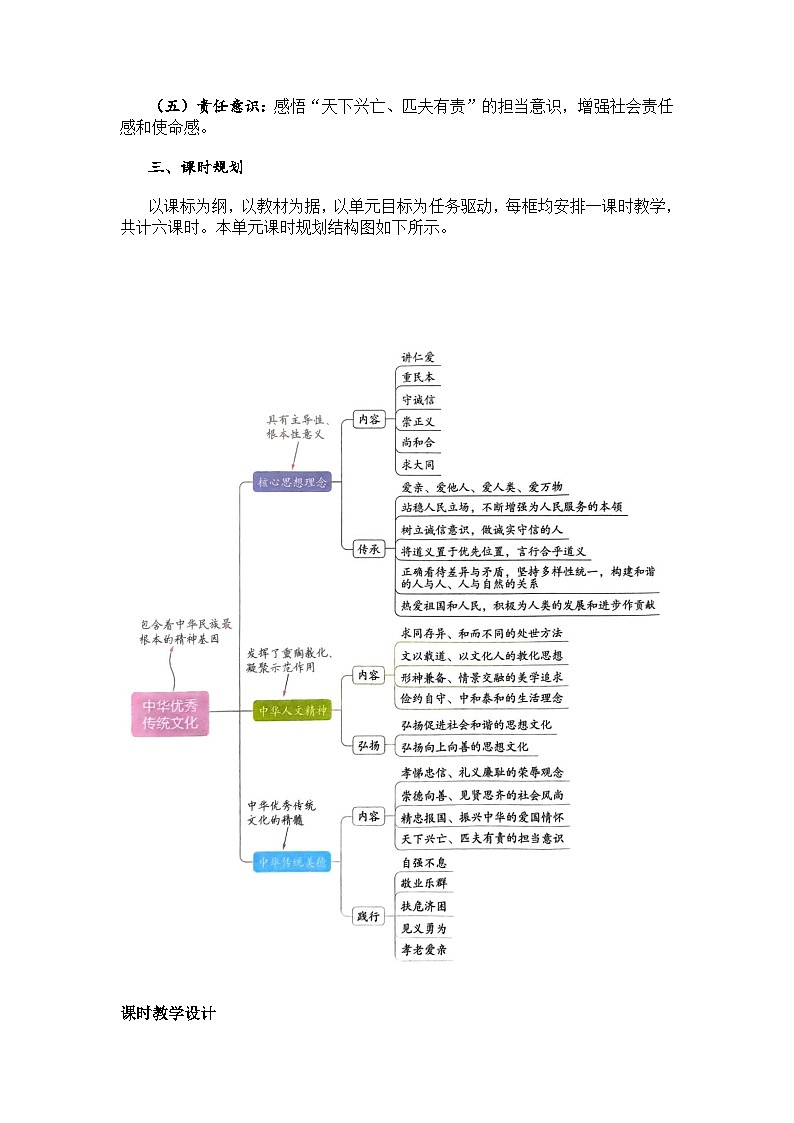 部编人教版初中道德与法治 7年级下册7.2做中华人文精神的弘扬者（2025春）  教学设计第2页