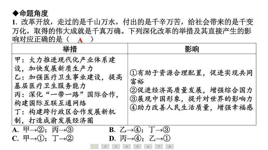 2025年广东省中考道德与法治二轮复习热点专题突破课件：专题四坚持改革开放  新质生产力助力高质量发展第6页