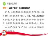 2025年中考道德与法治三轮复习专题突破8 捍卫国家安全 切实保障国家长治久安 课件