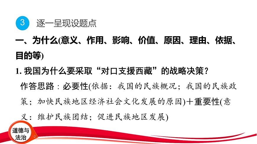 2025年中考道德与法治三轮复习专题突破8 捍卫国家安全 切实保障国家长治久安 课件第7页