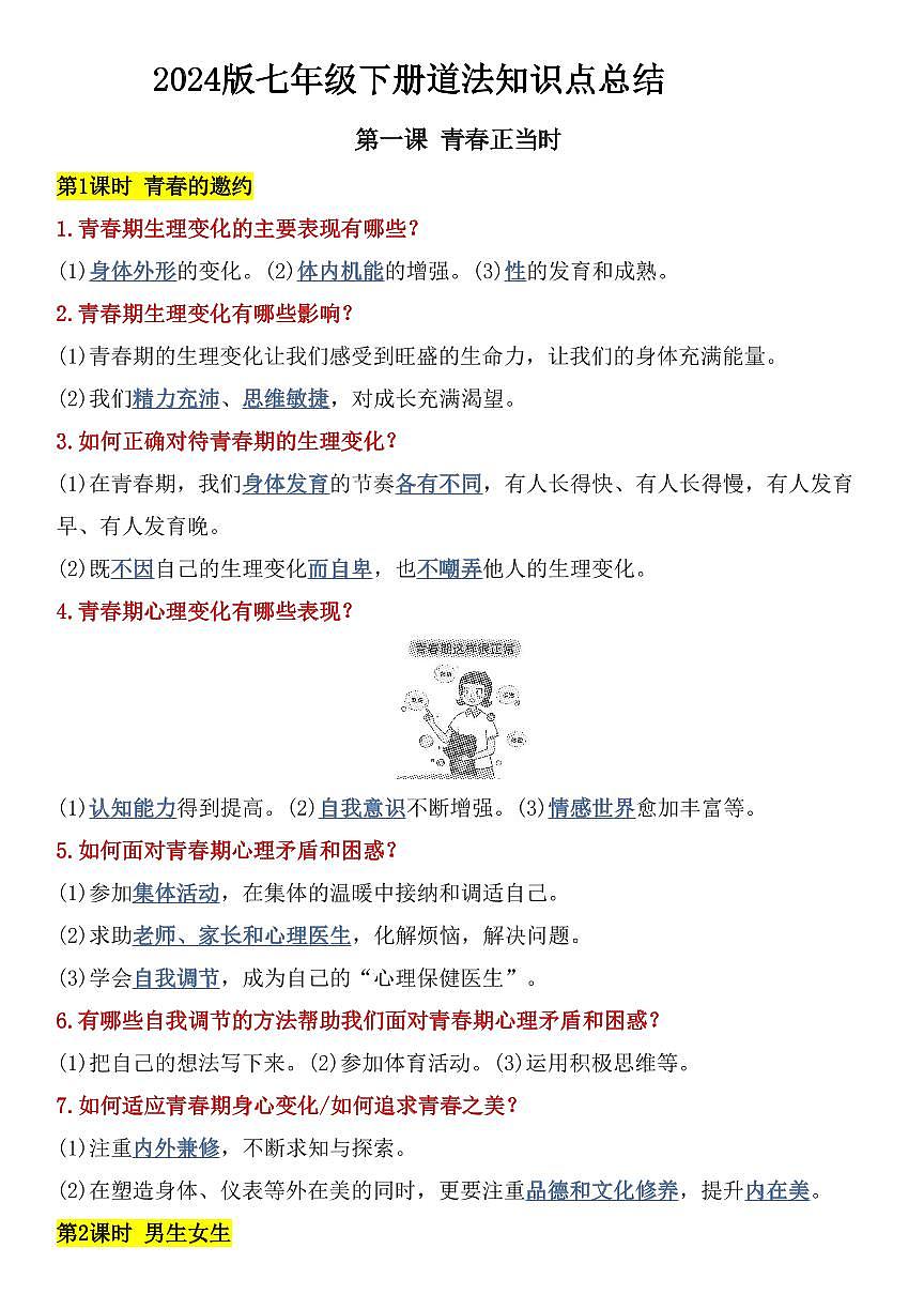 2024版七年级下册道法知识点总结第1页