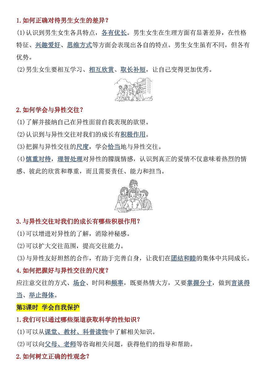 2024版七年级下册道法知识点总结第2页