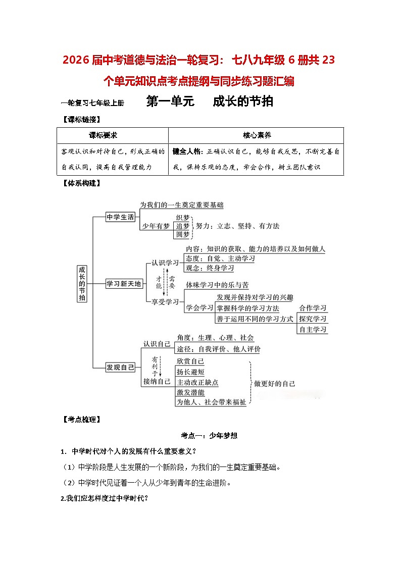 2026届中考道德与法治一轮复习：七八九年级6册共23个单元知识点考点提纲与同步练习题汇编（含答案）第1页